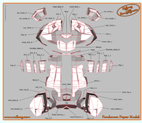 Ndbag Der Boogeyman 3D Papiermodell 3