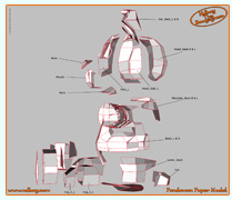 Ndbag Der Boogeyman 3D Papiermodell 4